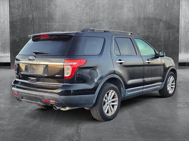 used 2013 Ford Explorer car, priced at $10,740