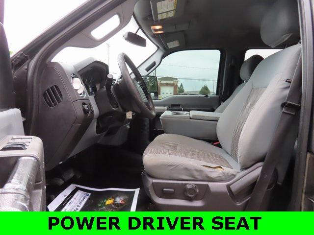 used 2015 Ford F-250 car, priced at $19,900