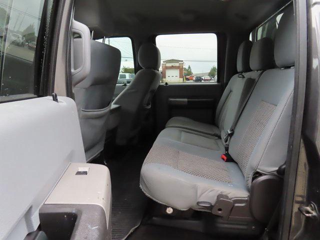 used 2015 Ford F-250 car, priced at $19,900