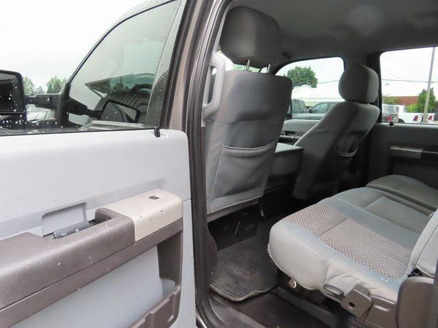 used 2015 Ford F-250 car, priced at $19,900