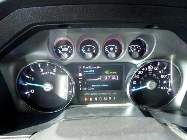 used 2015 Ford F-250 car, priced at $29,630