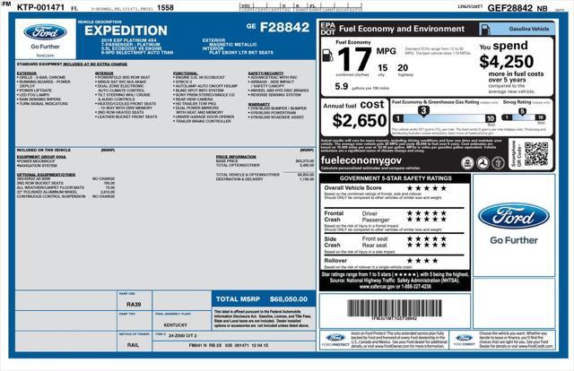 used 2016 Ford Expedition car, priced at $20,900