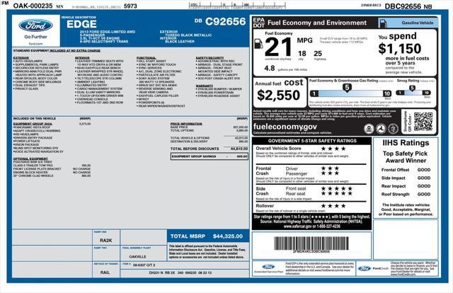 used 2013 Ford Edge car, priced at $6,900