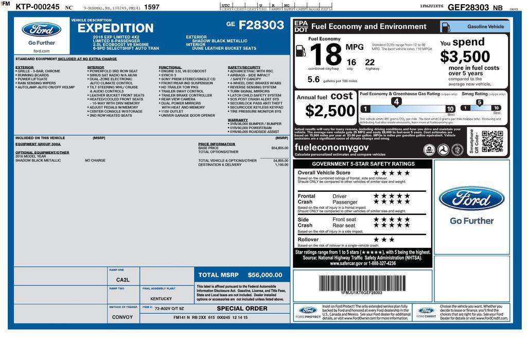 used 2016 Ford Expedition car, priced at $14,500