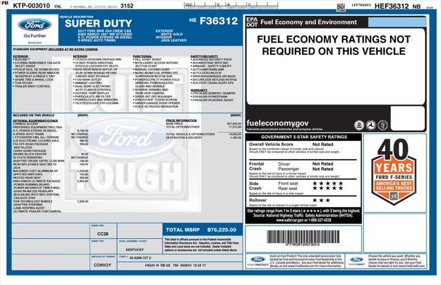 used 2017 Ford F-250 car, priced at $51,900