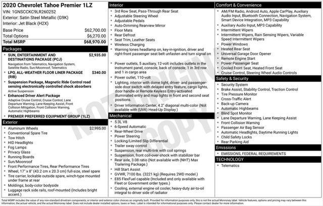 used 2020 Chevrolet Tahoe car, priced at $29,900