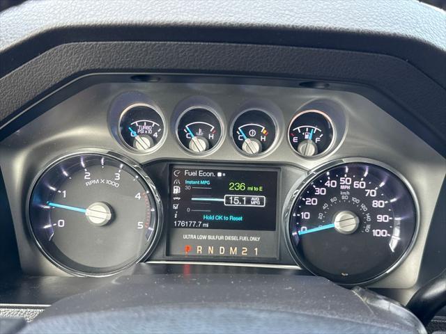 used 2015 Ford F-350 car, priced at $30,900