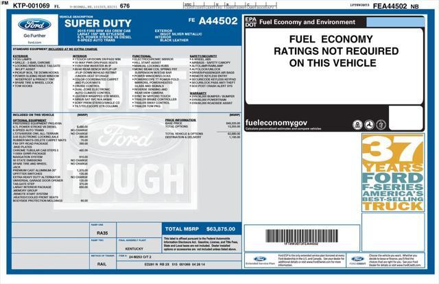 used 2015 Ford F-350 car, priced at $30,900