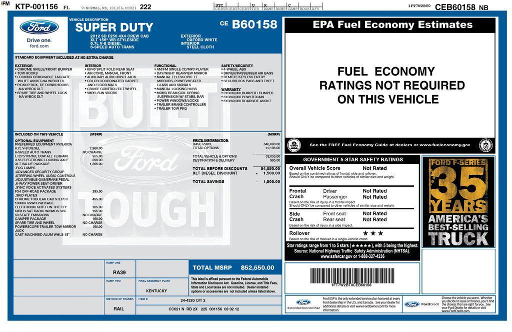 used 2012 Ford F-250 car, priced at $27,900