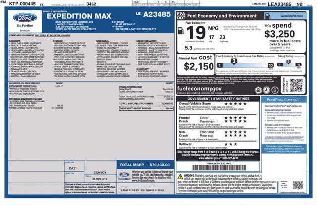used 2020 Ford Expedition Max car, priced at $28,900