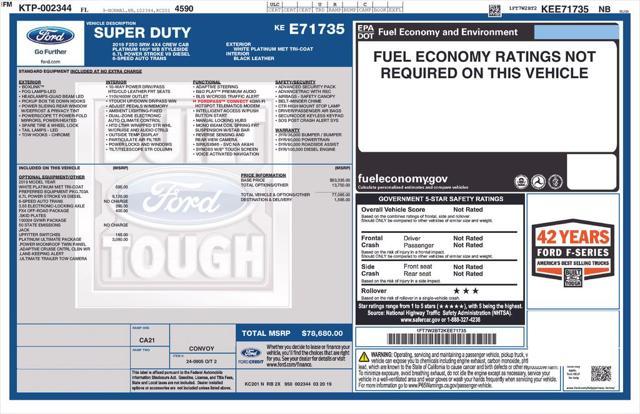 used 2019 Ford F-250 car, priced at $59,900
