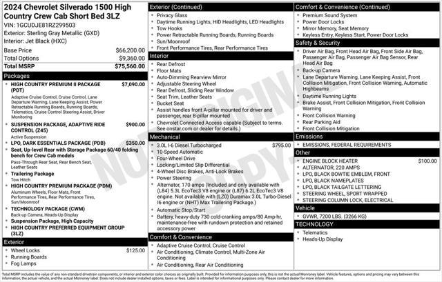 used 2024 Chevrolet Silverado 1500 car, priced at $56,900