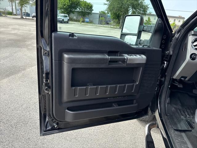 used 2015 Ford F-250 car, priced at $25,900