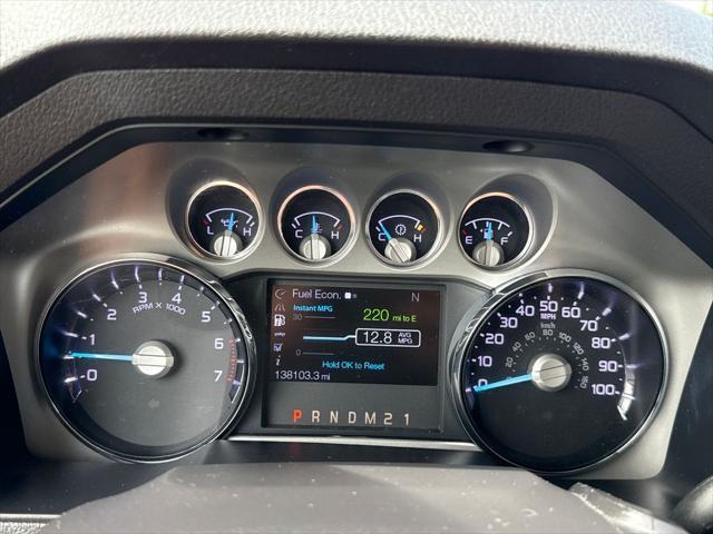 used 2015 Ford F-250 car, priced at $25,900