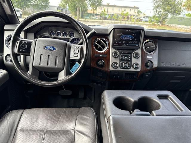 used 2015 Ford F-250 car, priced at $25,900