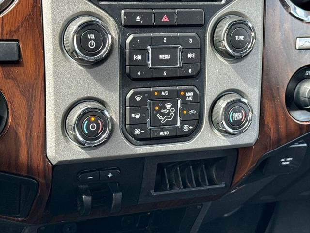 used 2015 Ford F-250 car, priced at $25,900