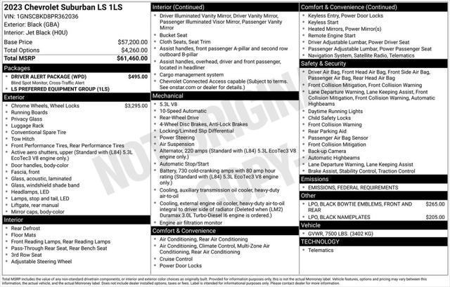 used 2023 Chevrolet Suburban car, priced at $48,901