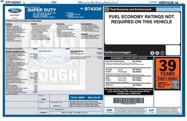 used 2017 Ford F-250 car, priced at $25,901