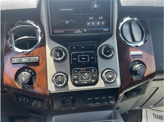 used 2015 Ford F-250 car, priced at $24,995