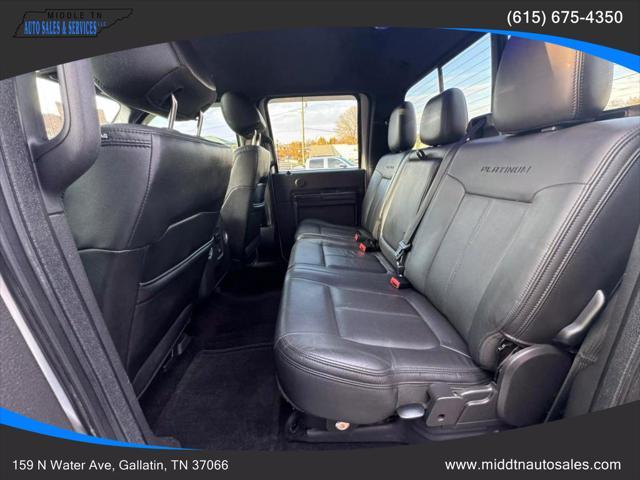 used 2015 Ford F-250 car, priced at $27,987