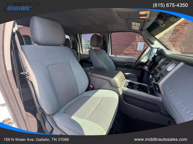 used 2016 Ford F-250 car, priced at $22,987