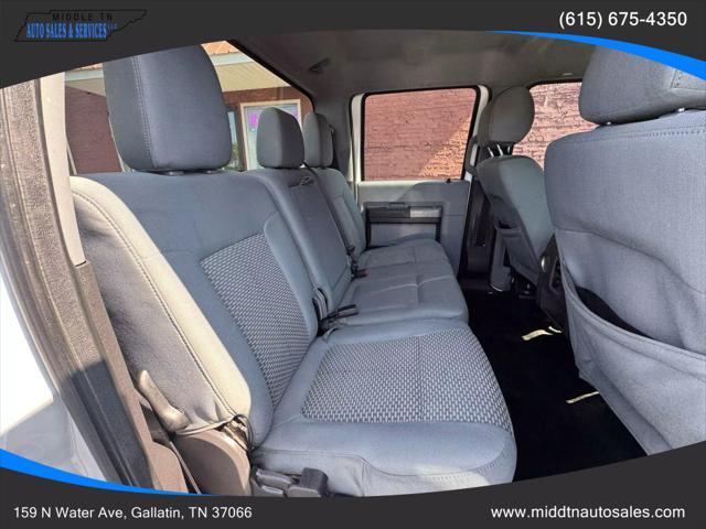 used 2016 Ford F-250 car, priced at $22,987