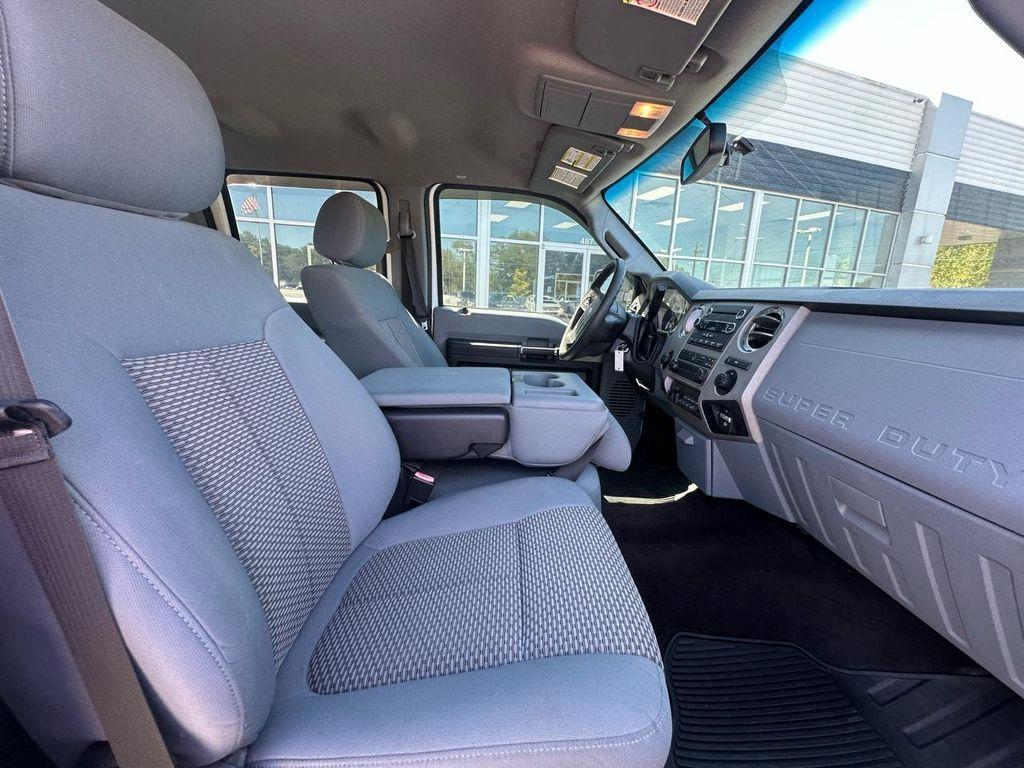 used 2015 Ford F-250 car, priced at $21,870