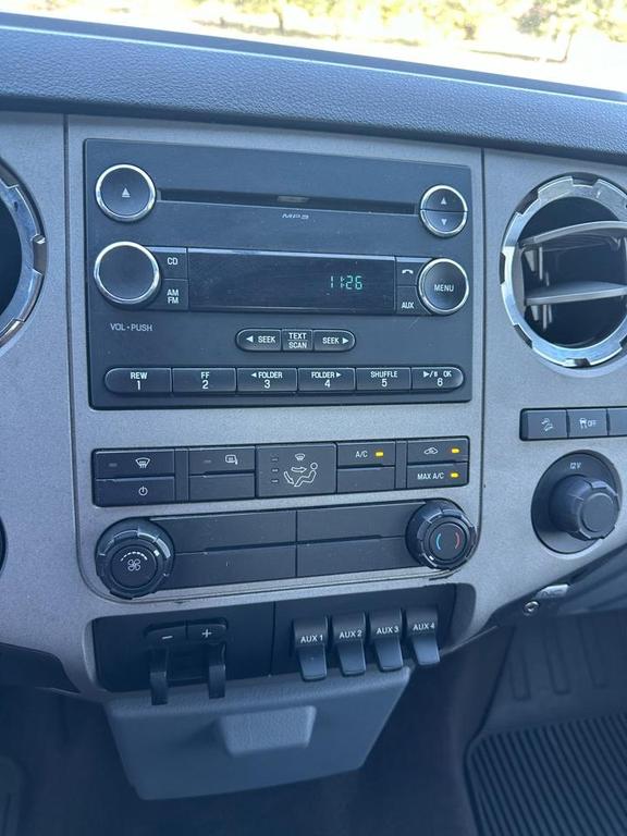 used 2015 Ford F-250 car, priced at $21,870