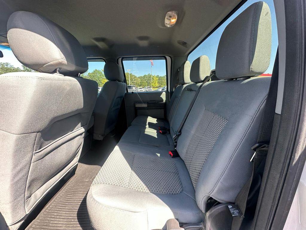 used 2015 Ford F-250 car, priced at $21,870