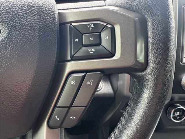 used 2020 Ford Expedition car, priced at $24,900