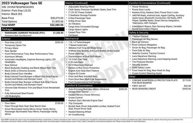used 2023 Volkswagen Taos car, priced at $24,077