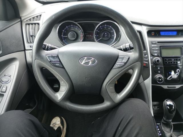 used 2013 Hyundai Sonata car, priced at $9,265