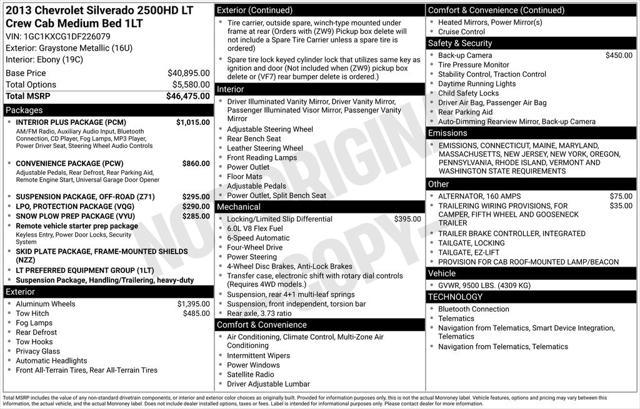 used 2013 Chevrolet Silverado 2500 car, priced at $20,775