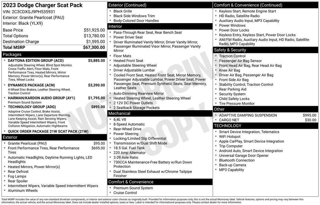 used 2023 Dodge Charger car, priced at $49,564