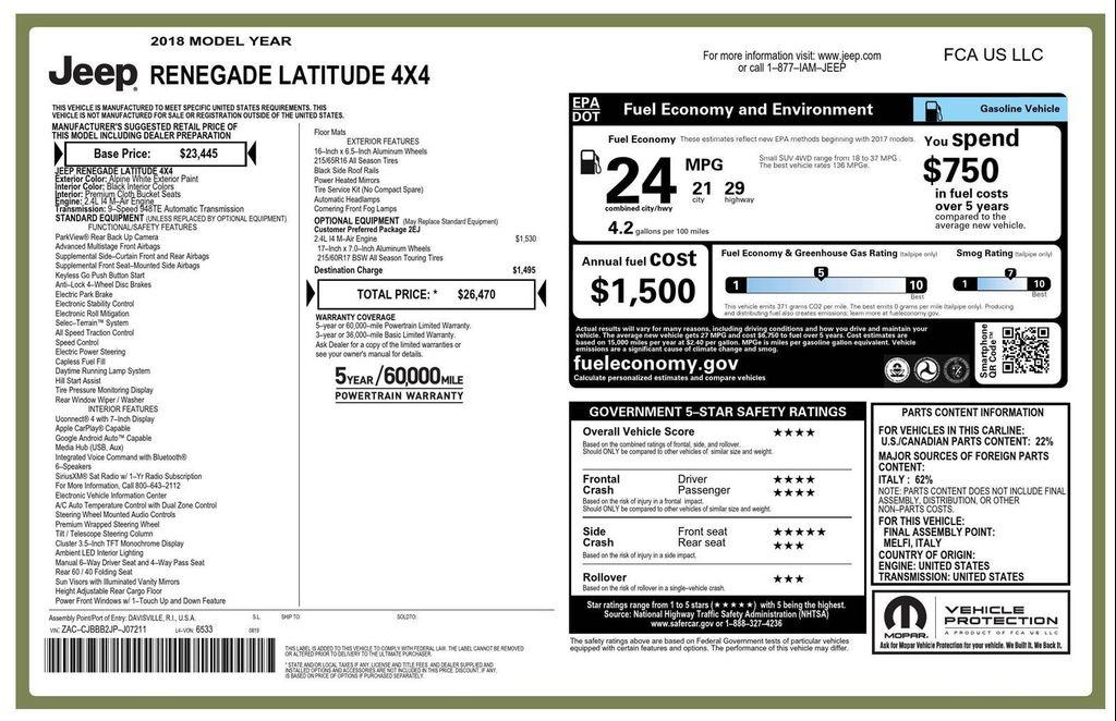 used 2018 Jeep Renegade car, priced at $12,895