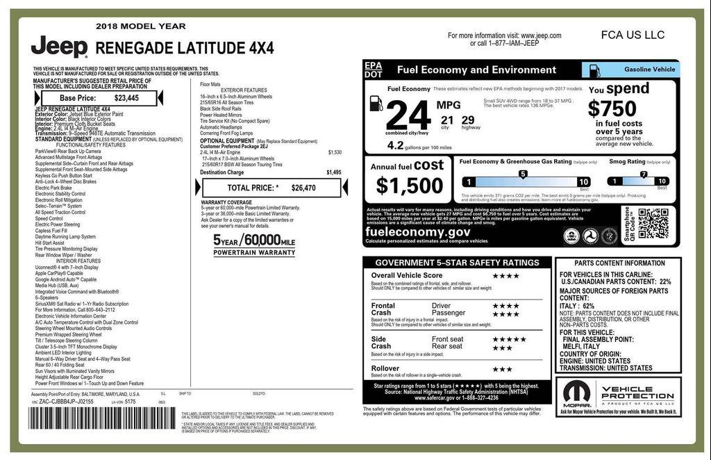 used 2018 Jeep Renegade car, priced at $11,595