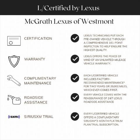 used 2021 Lexus ES 250 car, priced at $32,988