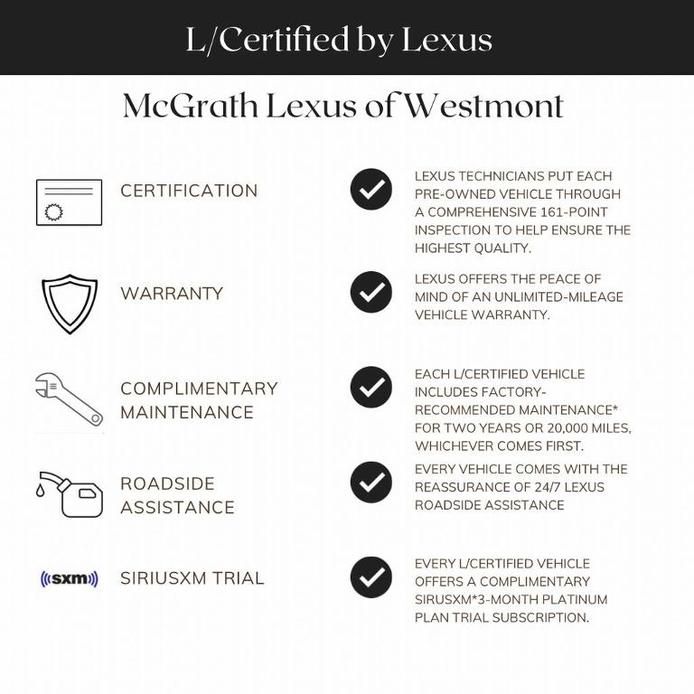 used 2019 Lexus GX 460 car, priced at $44,905