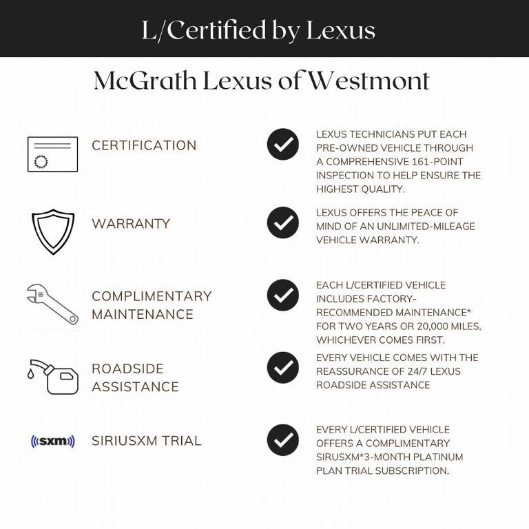 used 2021 Lexus GX 460 car, priced at $50,988