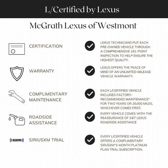 used 2021 Lexus UX 250h car, priced at $32,405