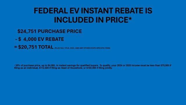 used 2021 Tesla Model Y car, priced at $20,751