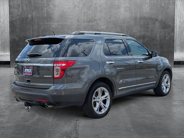 used 2015 Ford Explorer car, priced at $10,949