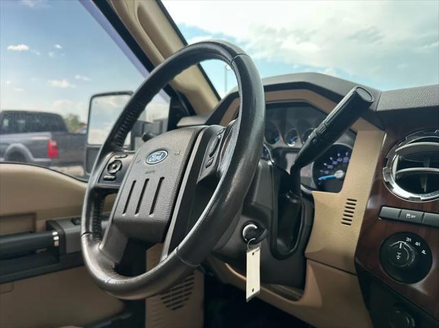 used 2015 Ford F-250 car, priced at $27,890