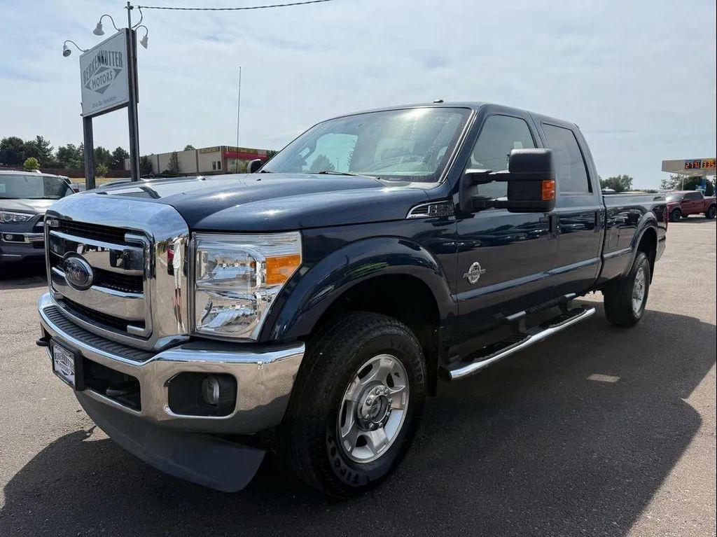 used 2015 Ford F-250 car, priced at $35,995