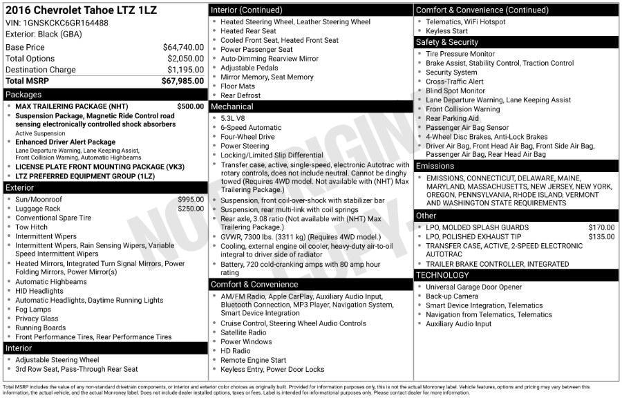 used 2016 Chevrolet Tahoe car, priced at $21,950