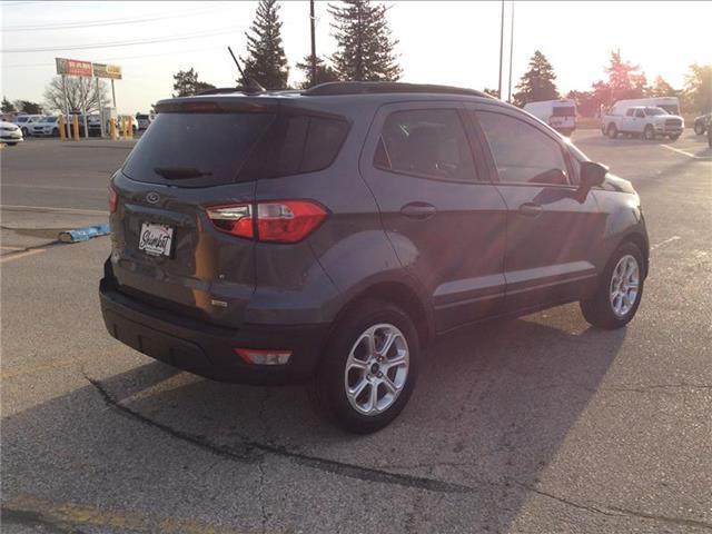 used 2020 Ford EcoSport car, priced at $15,495