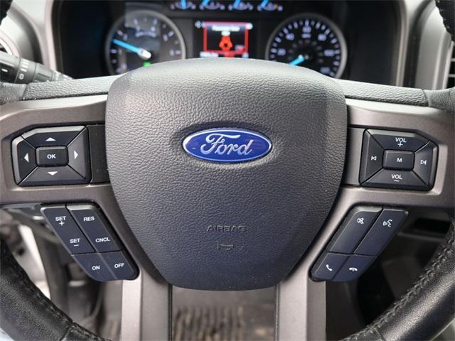 used 2020 Ford Expedition car, priced at $30,998