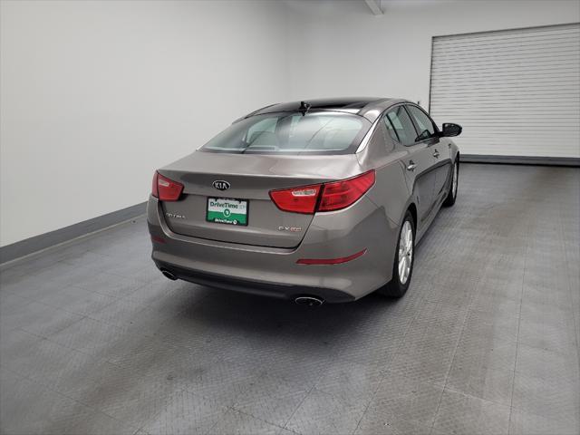 used 2015 Kia Optima car, priced at $16,095