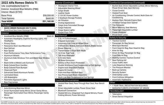 used 2022 Alfa Romeo Stelvio car, priced at $24,400