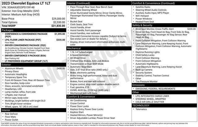 used 2023 Chevrolet Equinox car, priced at $24,000